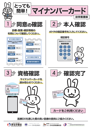 PDFを開く